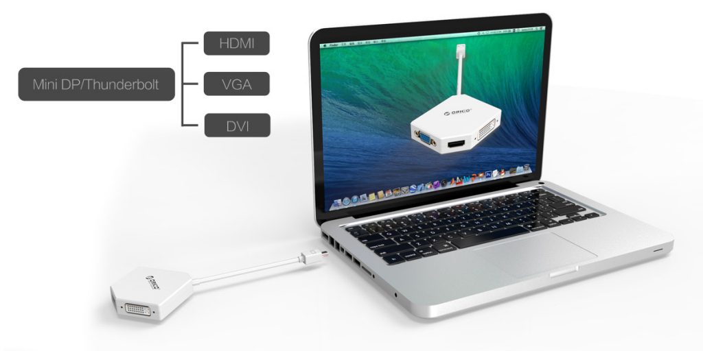 تبدیل پورت Mini Display Port به VGA - HDMI - DVI