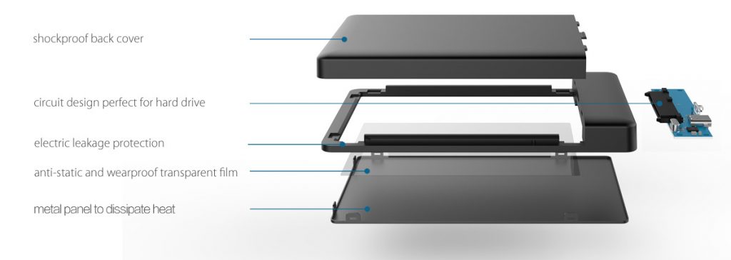قاب هارد 2.5 اینچ USB3.1