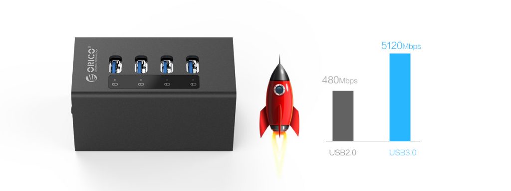 هاب 4 پورت USB 3.0 آلومینیومی