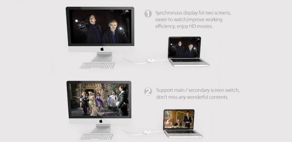 تبدیل پورت Mini Display Port به VGA - HDMI - DVI