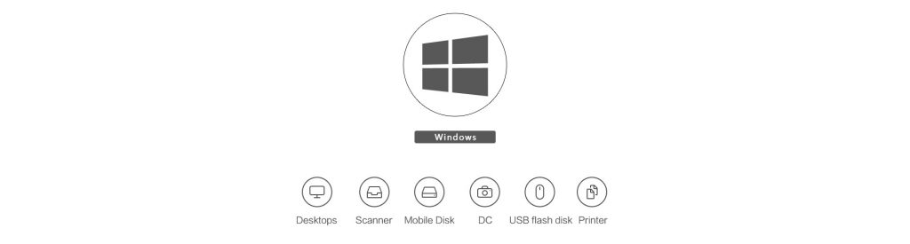 هاب اینترنال 2 پورت USB3.1