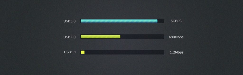 هاب 10 پورت USB 3.0 با 1 پورت شارژ