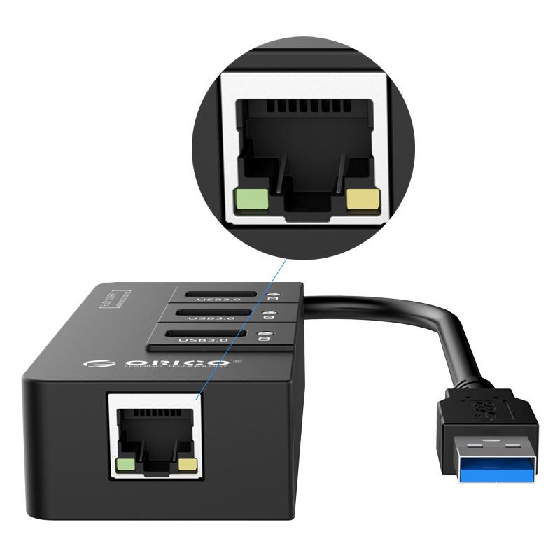 تبدیل USB به LAN