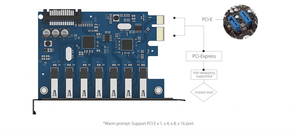 کارت USB 3.0 PCI