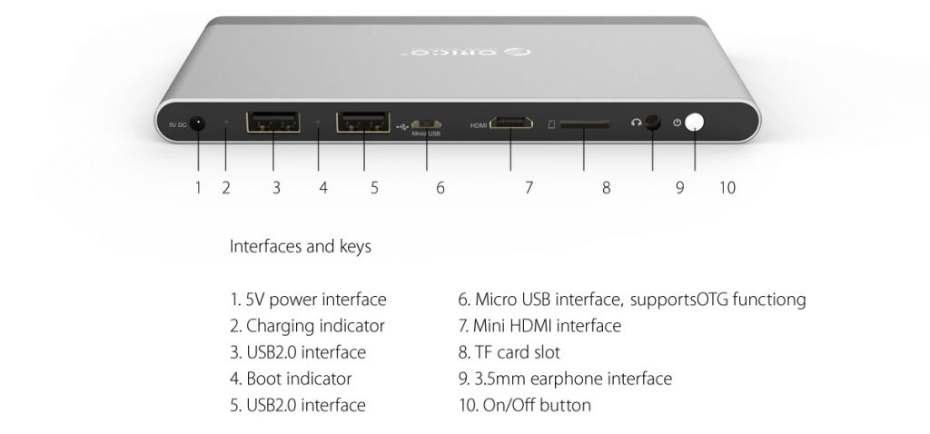 کامپیوتر کوچک Mini PC