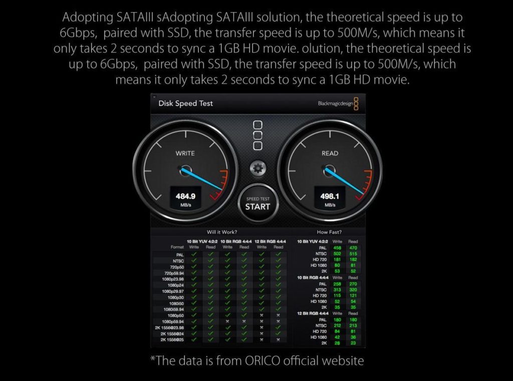 قاب SSD