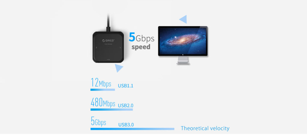 رم ریدر USB 3.0