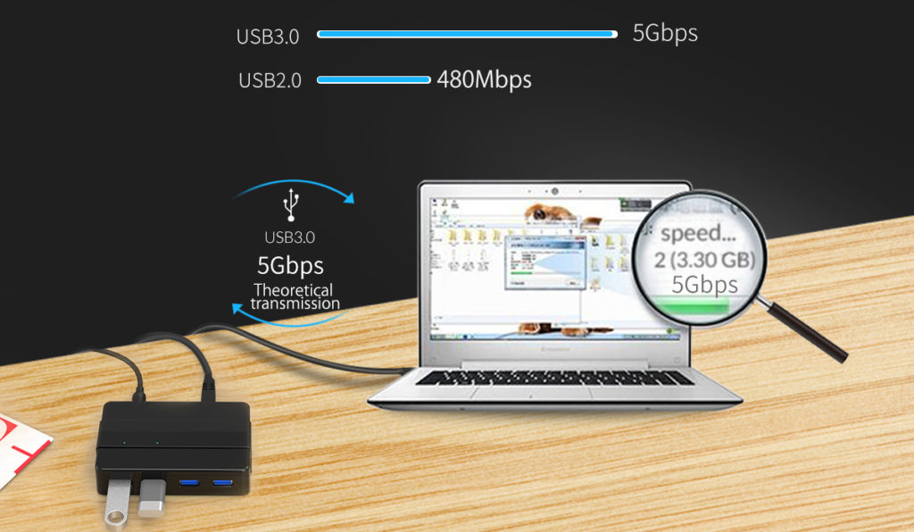 هاب 4 پورت USB3.0 با آداپتور