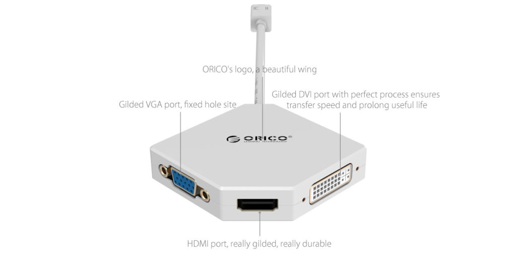 تبدیل Thunderbolt