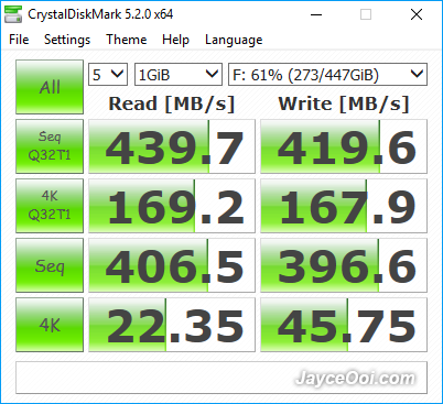 بررسی و تحلیل هاب PCI-E