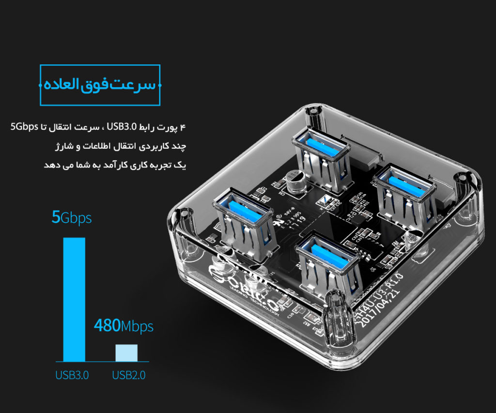 هاب 4 پورت USB 3.0 شفاف