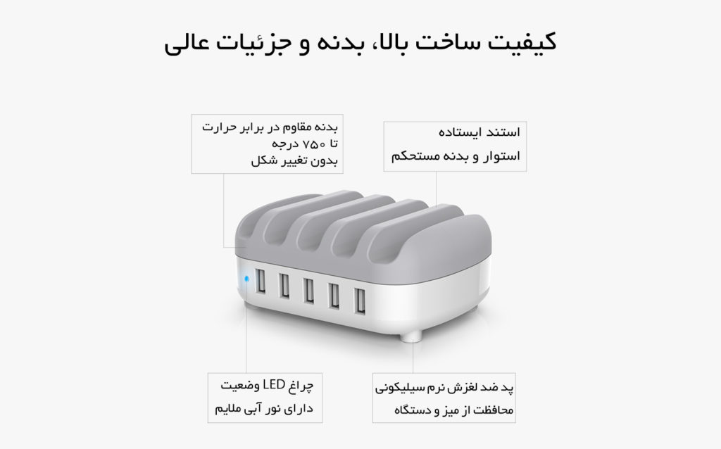 شارژر موبایل و تبلت