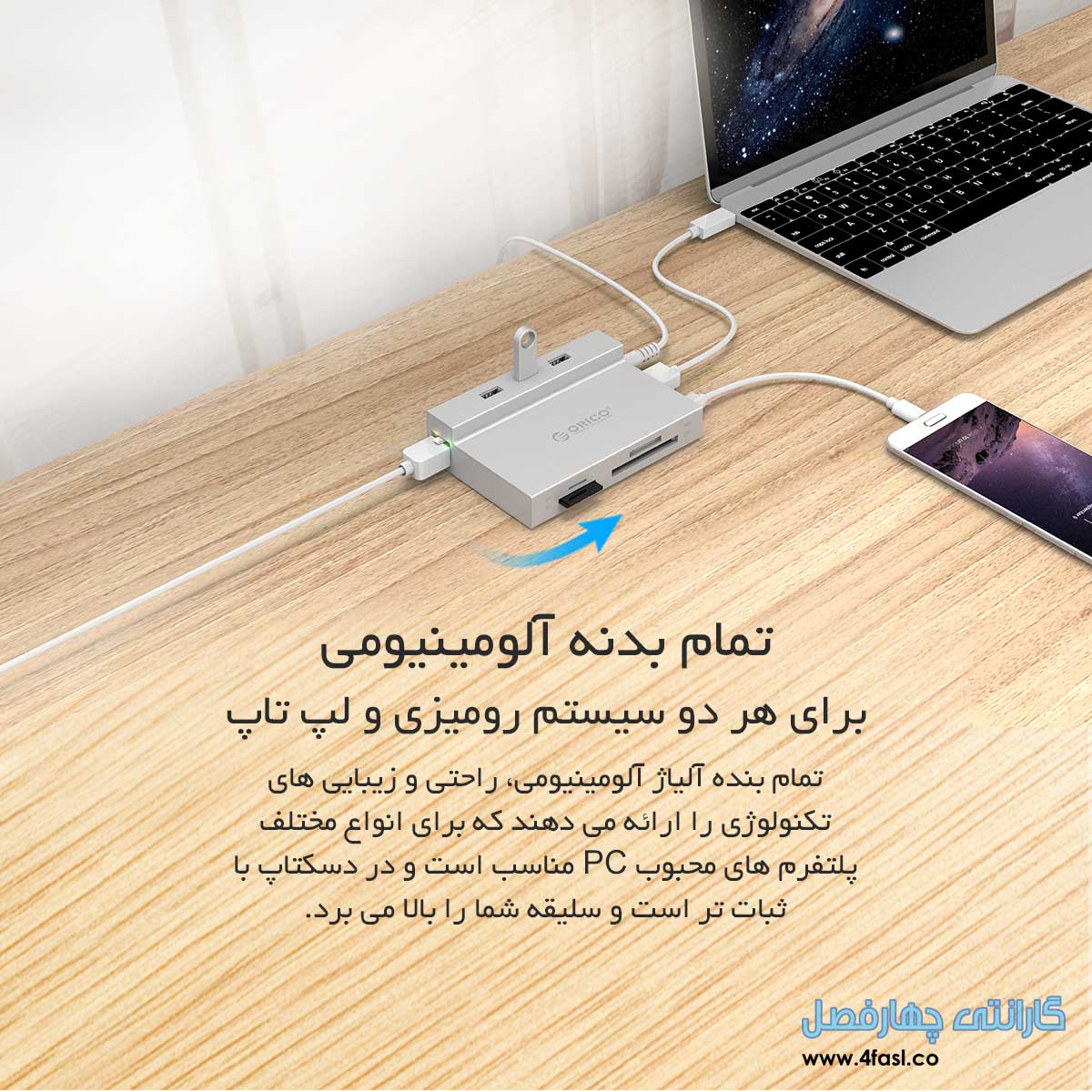 ایستگاه داک USB3.0