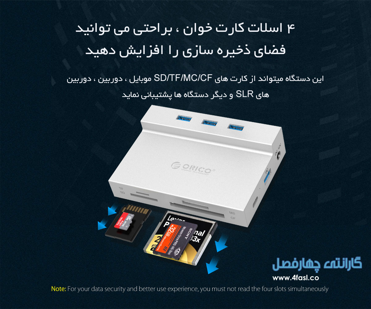 ایستگاه داک USB3.0
