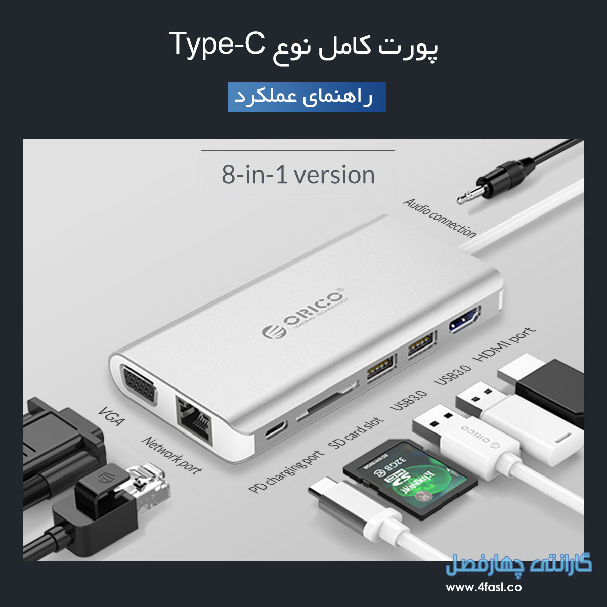 داک هاب Type-C چند کاره 
