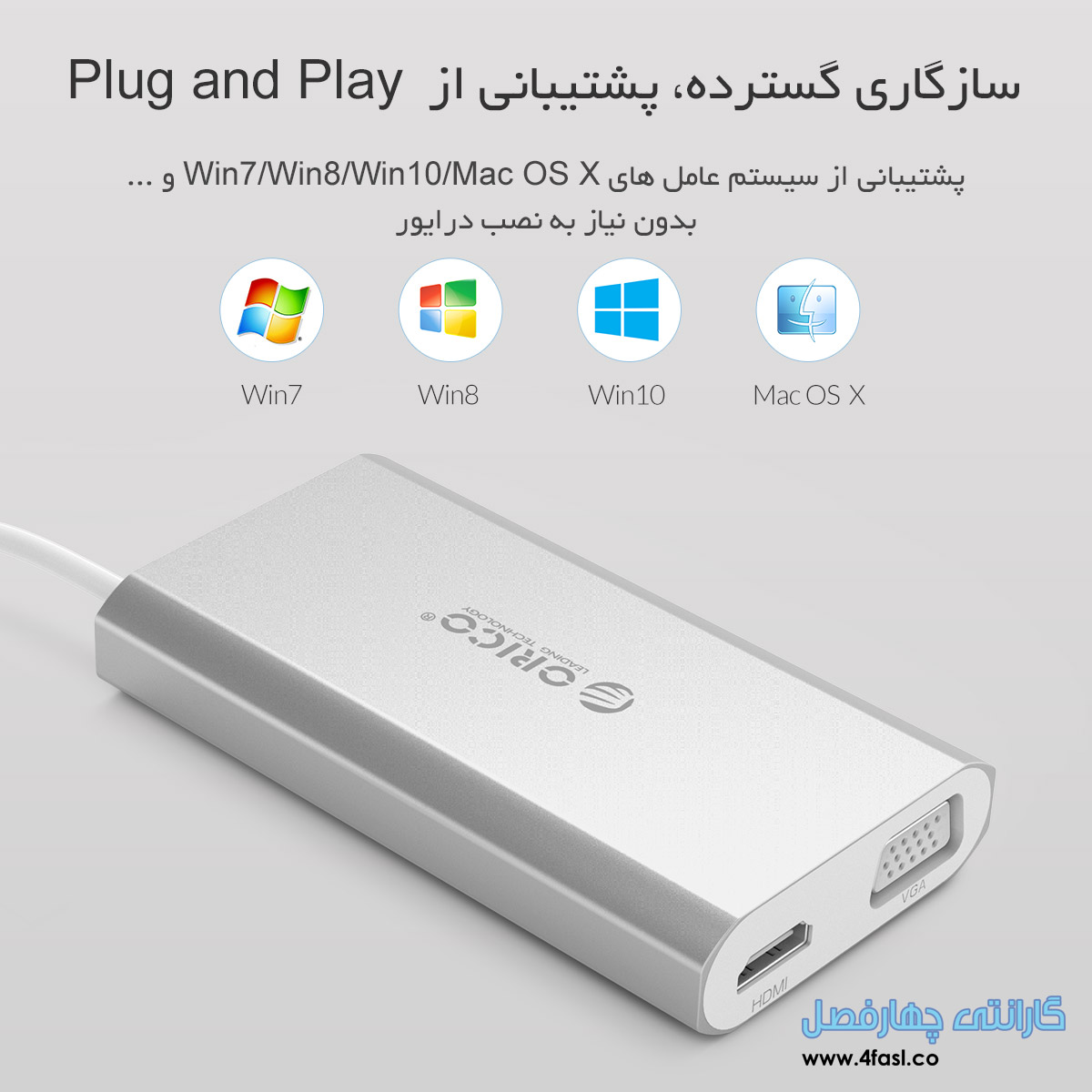 هاب 8 پورت Type-C چند کاره