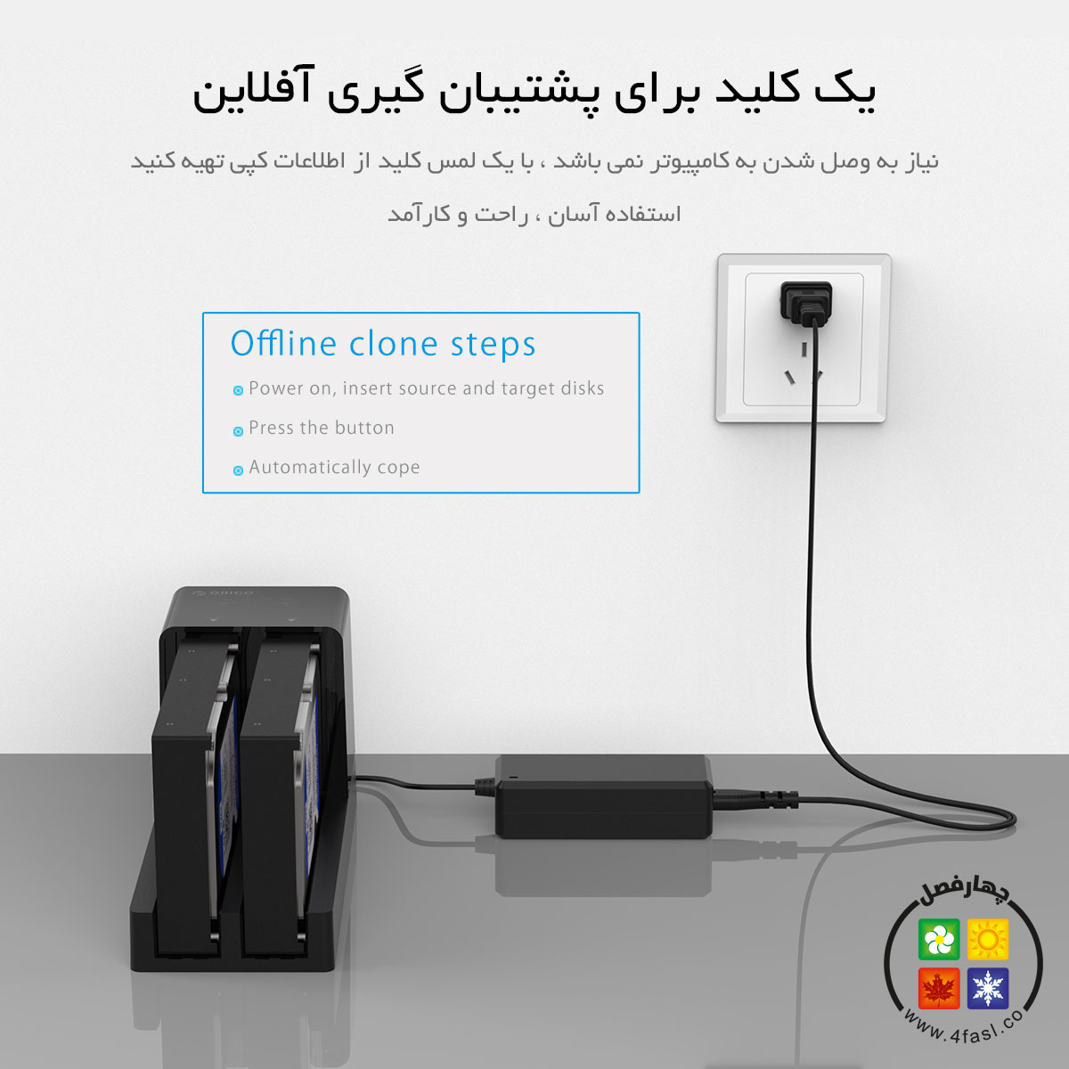 تکثیر کننده SSD