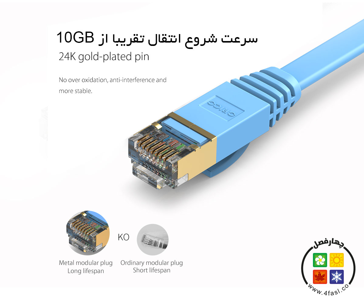 کابل شبکه Cat7 تخت