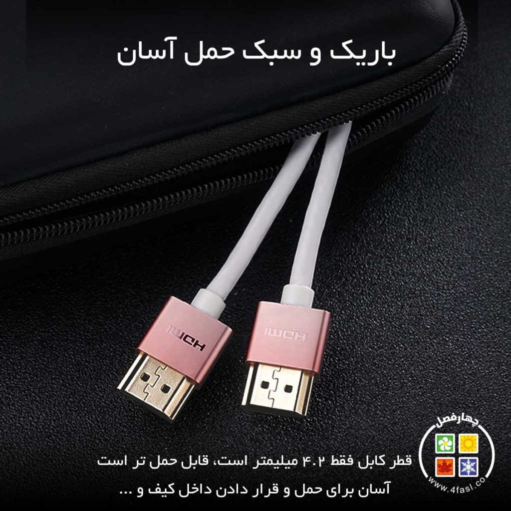 کابل HDMI 2.0