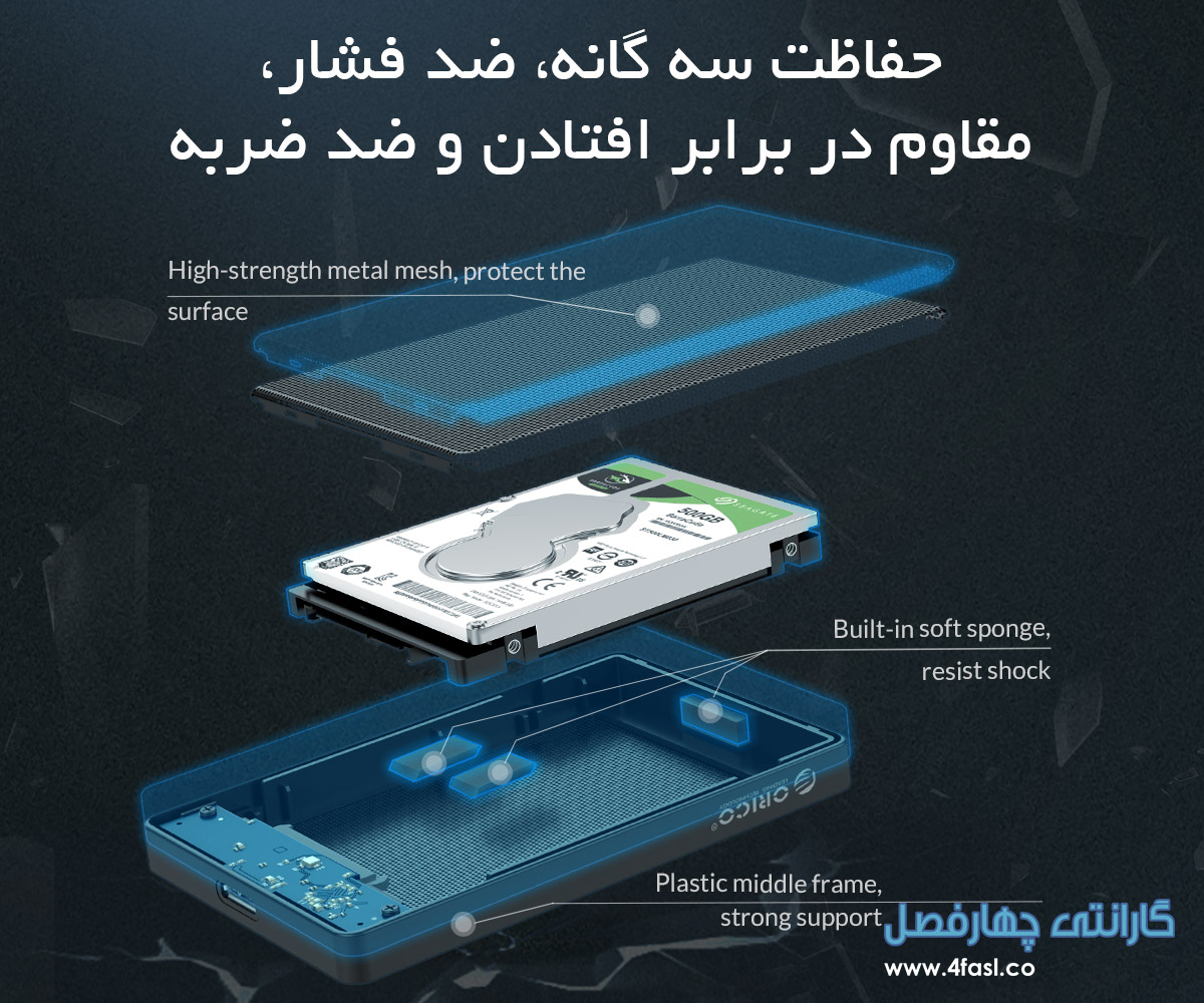 باکس SSD و هارد USB3.0