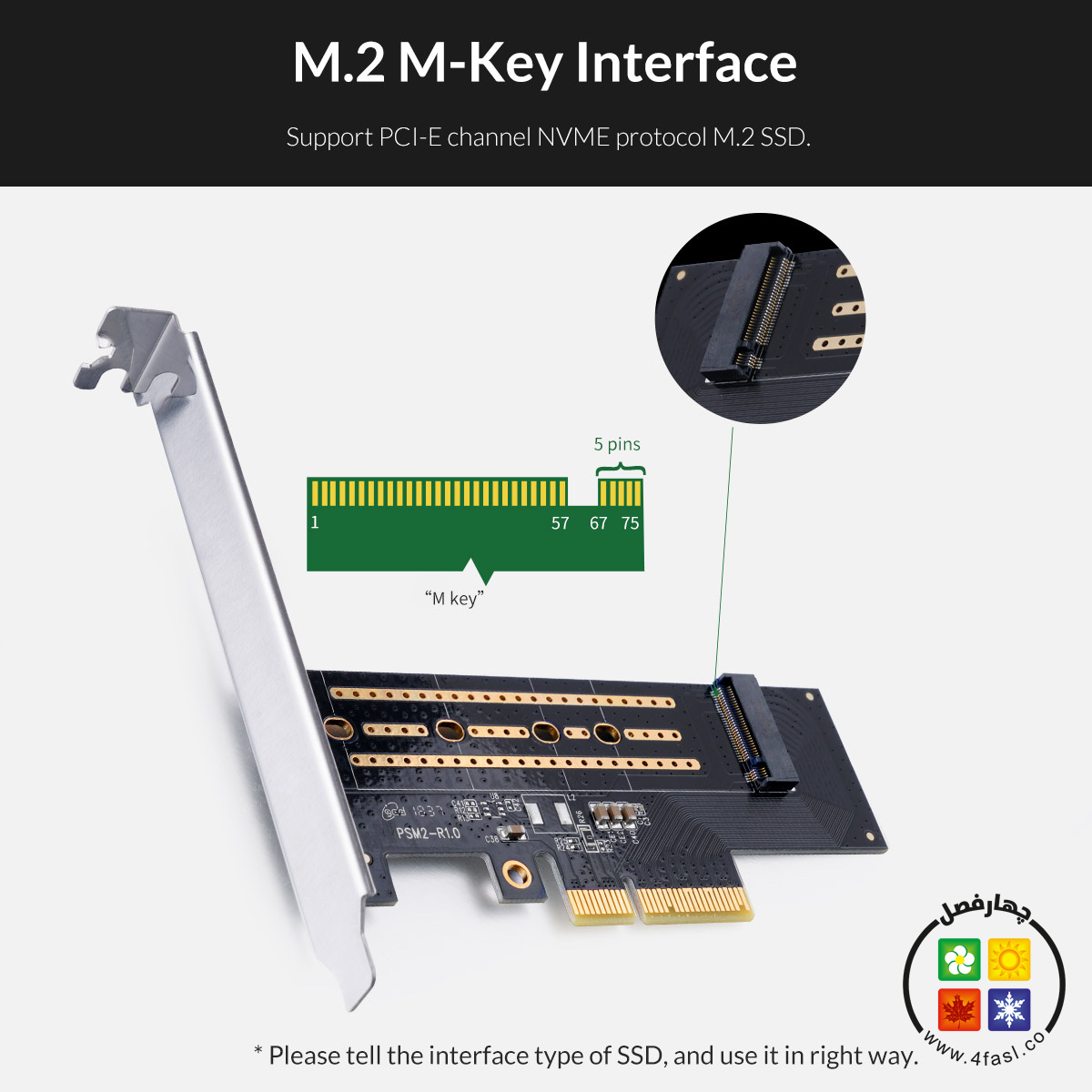 کارت M.2 NVME