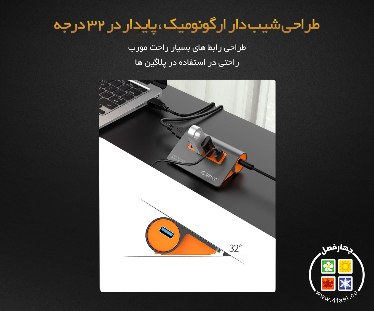 هاب 4 پورت USB3.1 Gen2