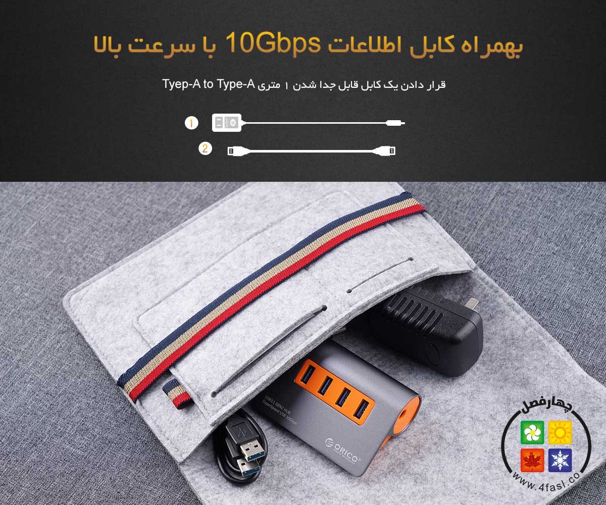 هاب USB 3.1