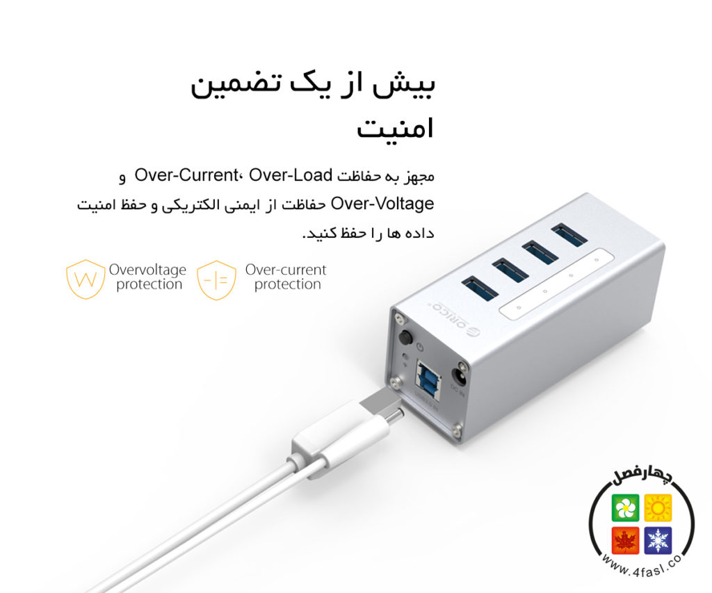 هاب 4 پورت USB3.0