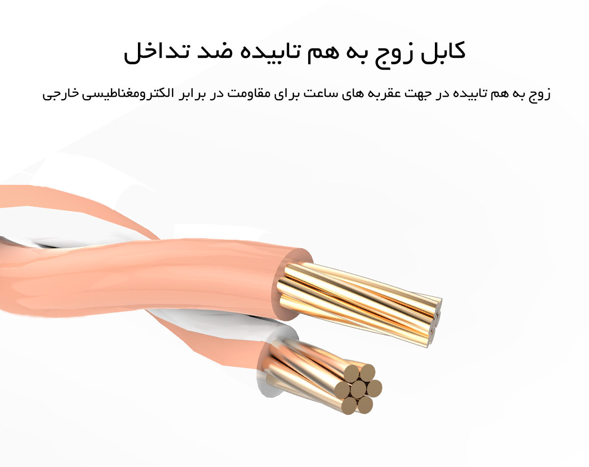 کابل شبکه Cat6