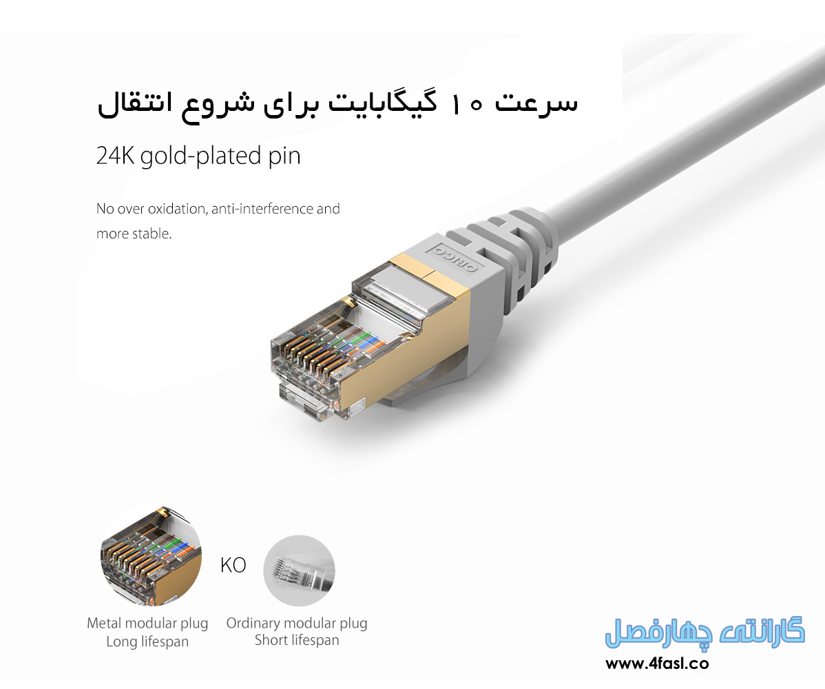 کابل شبکه
