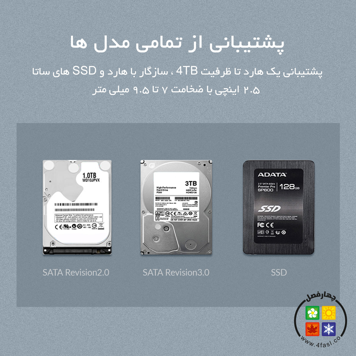 باکس SSD و هارد 2.5 اینچ