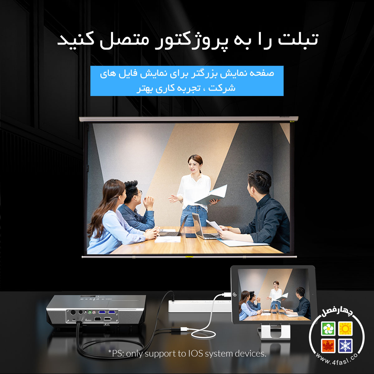 آداپتور انتقال تصویر به HDMI