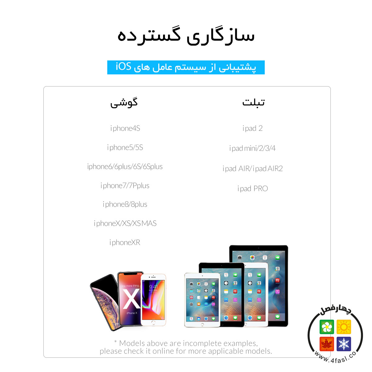 آداپتور انتقال تصویر به HDMI