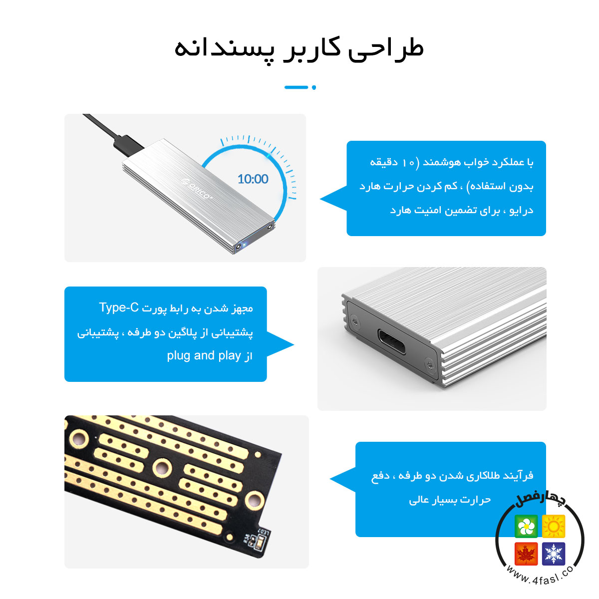 باکس NVMe M.2 SSD