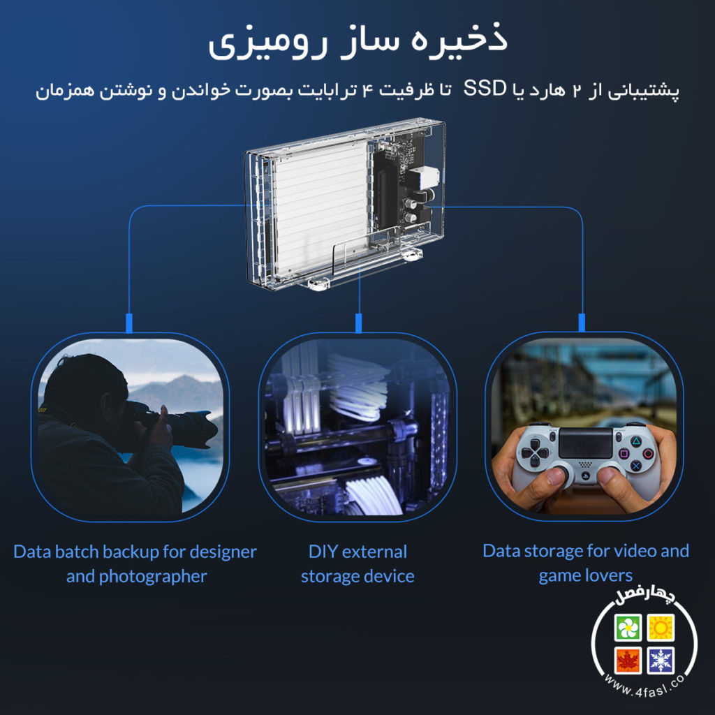 باکس هارد 2.5 اینچ 2 سینی