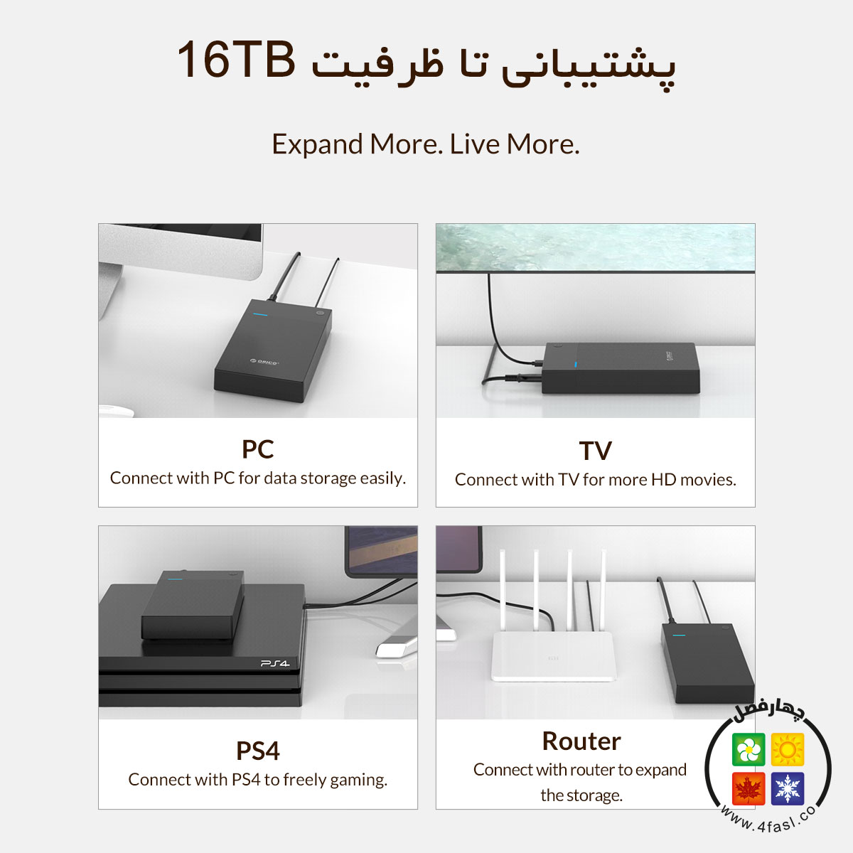 قاب هارد 3.5 اینچ