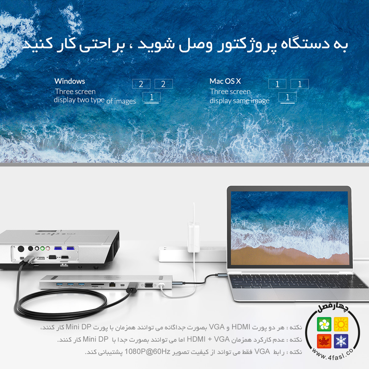 ایستگاه داک چندکاره