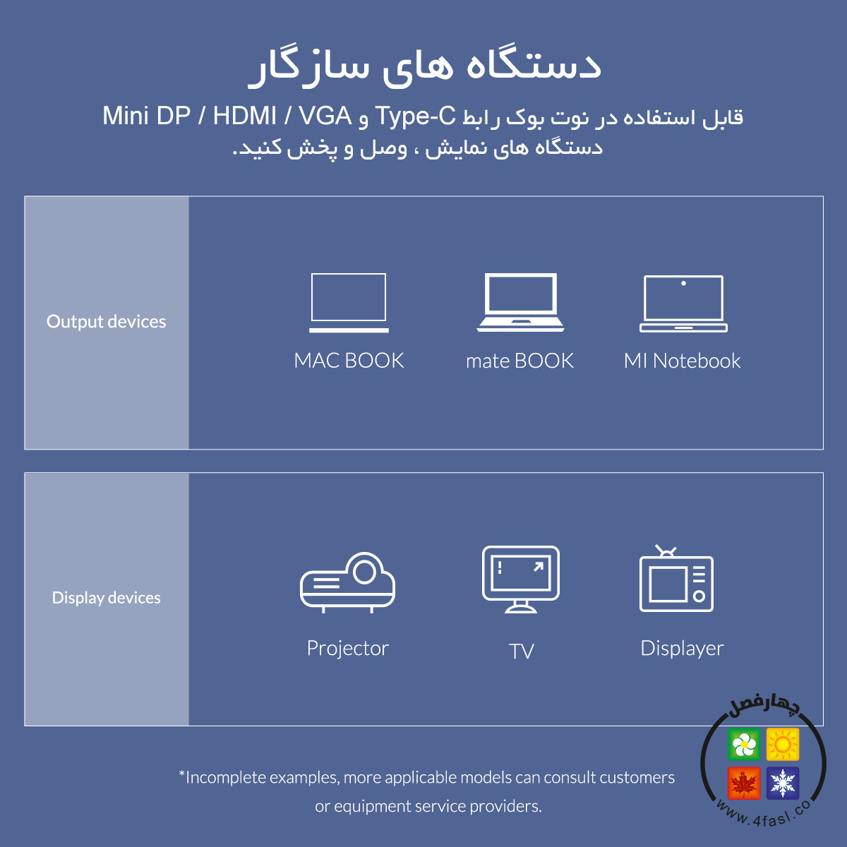 ایستگاه داک چندکاره
