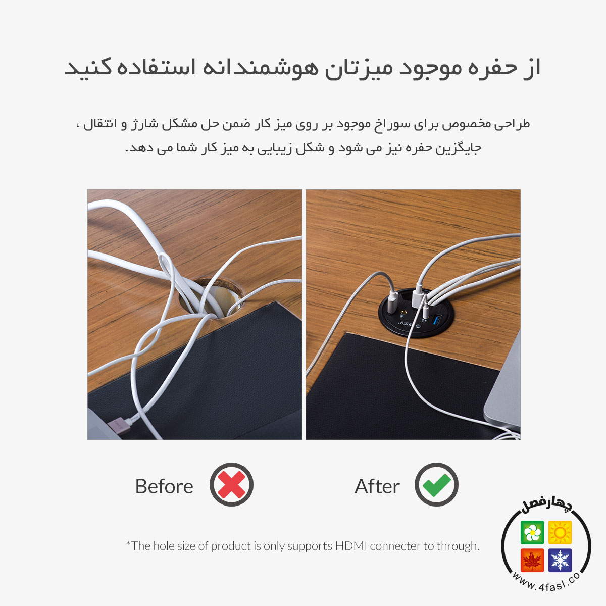 هاب USB چند منظوره
