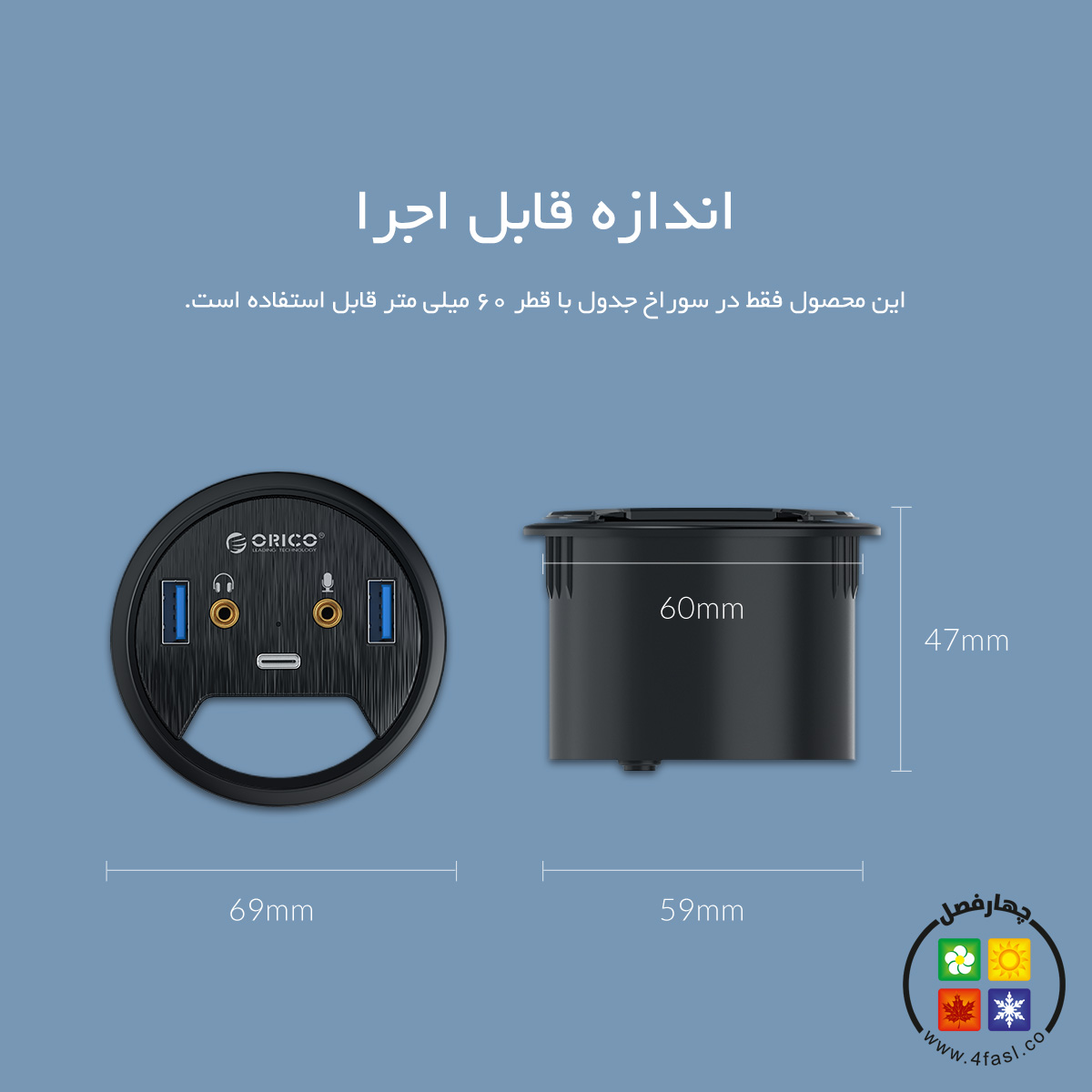 هاب توکار
