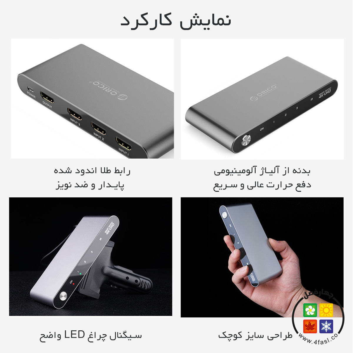 سوئیچ HDMI