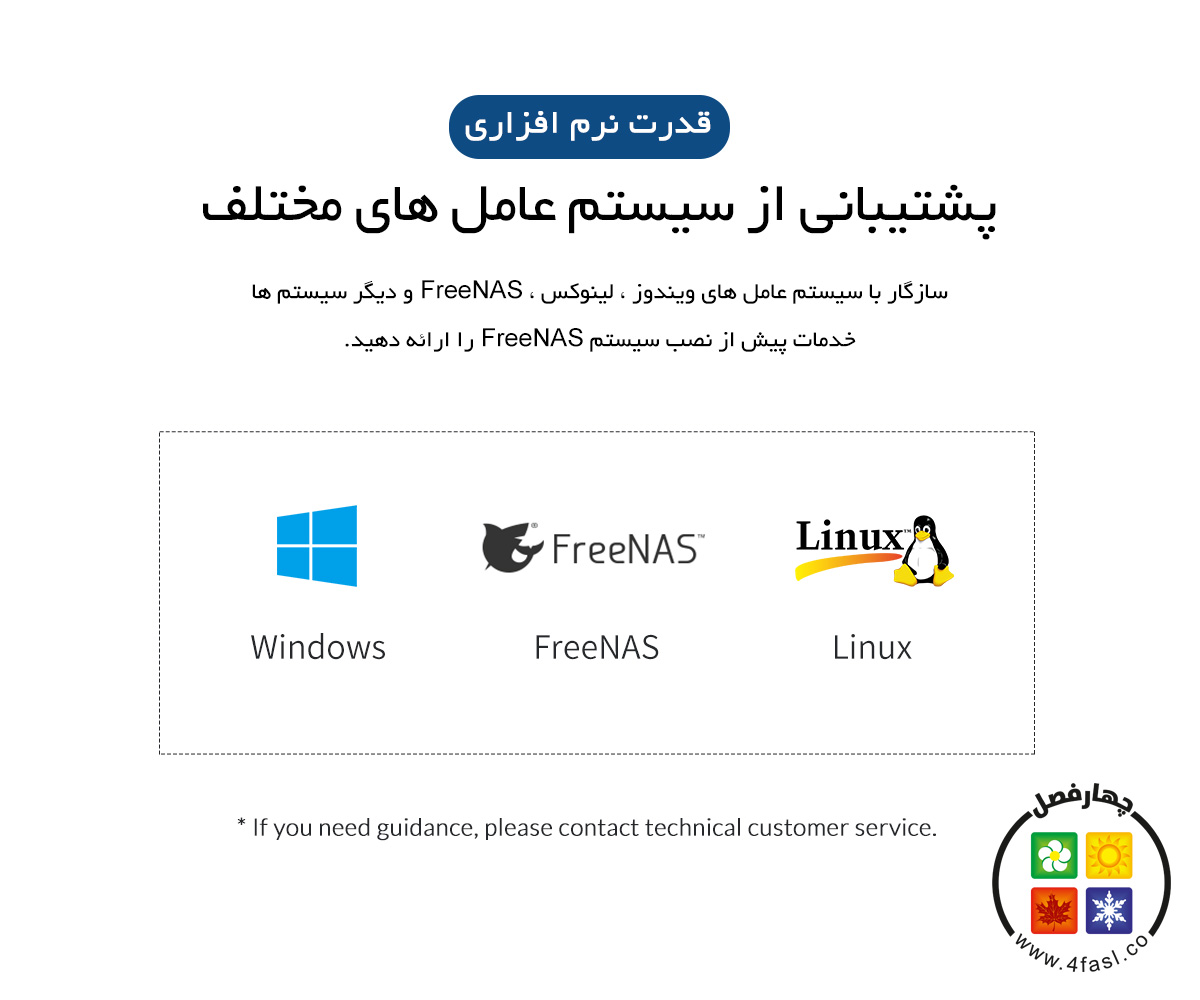 ذخیره ساز شبکه