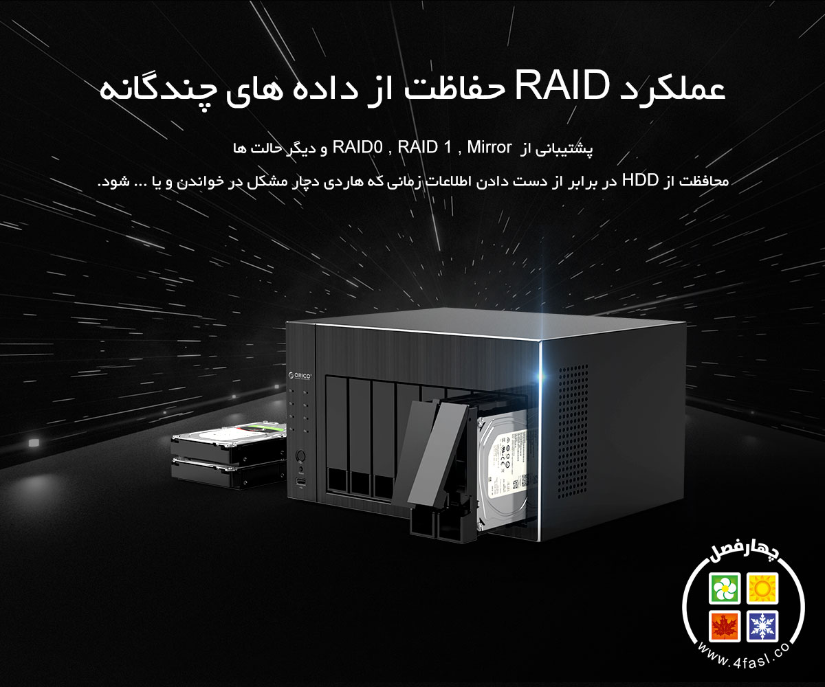 ذخیره ساز تحت شبکه