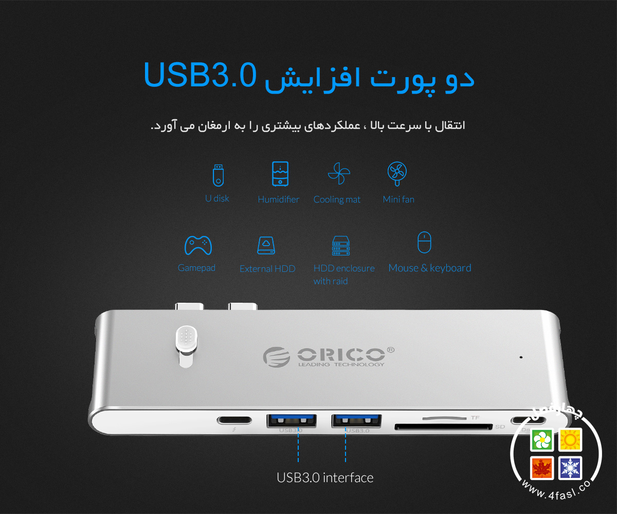 داک چند کاره Thunderbolt3.0