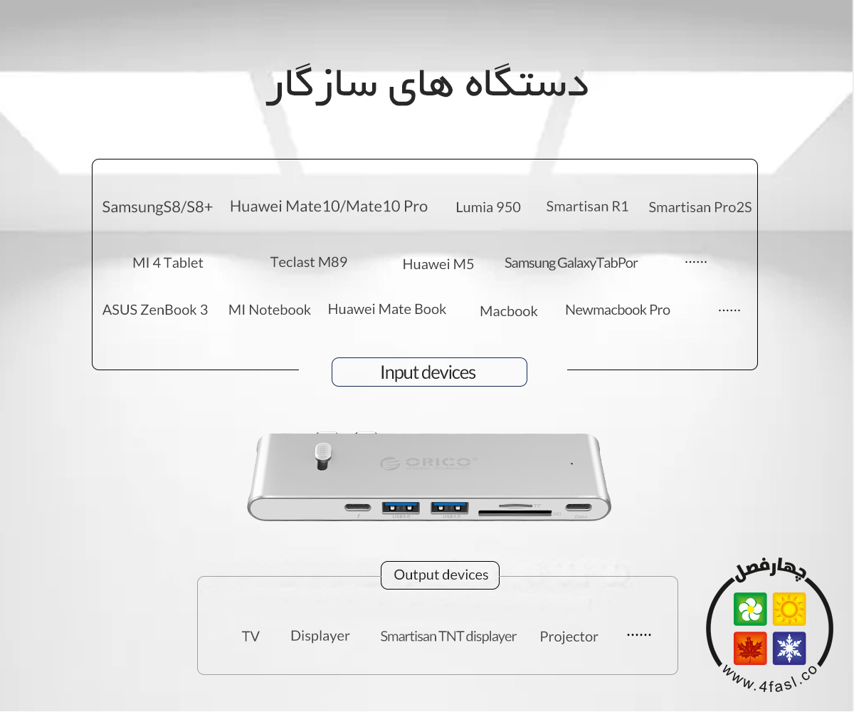 هاب Type-C