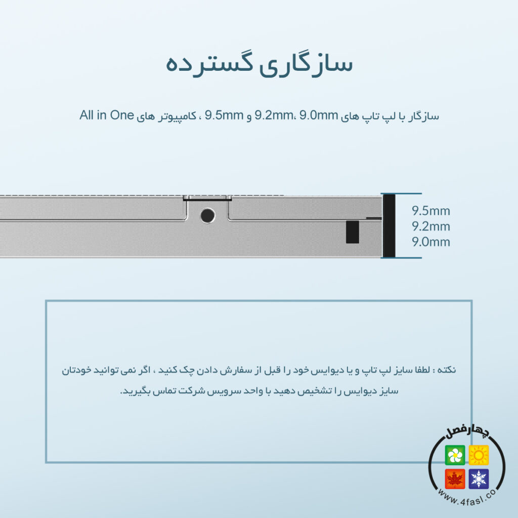 کدی SSD و هارد
