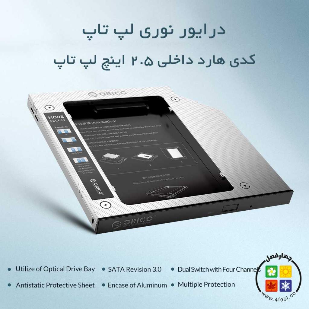 کدی SSD و هارد