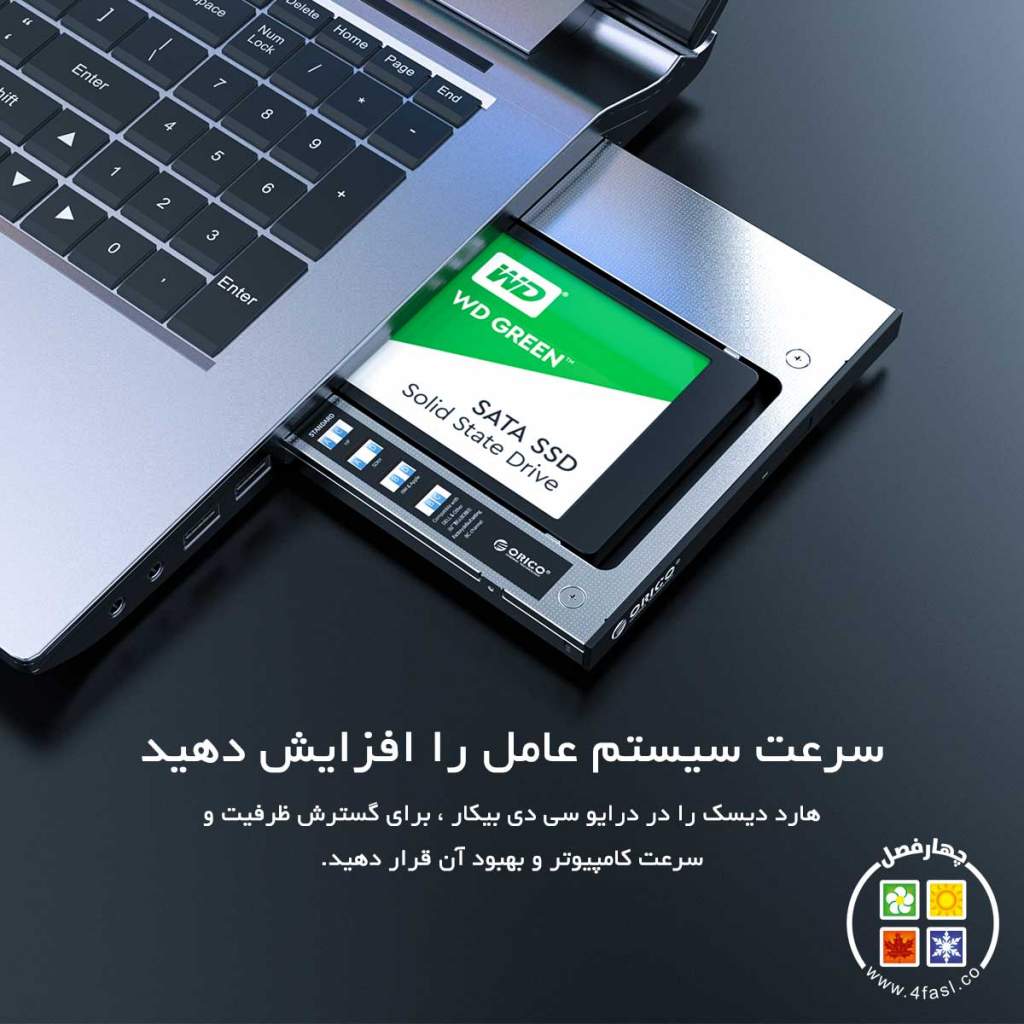 کدی SSD و هارد