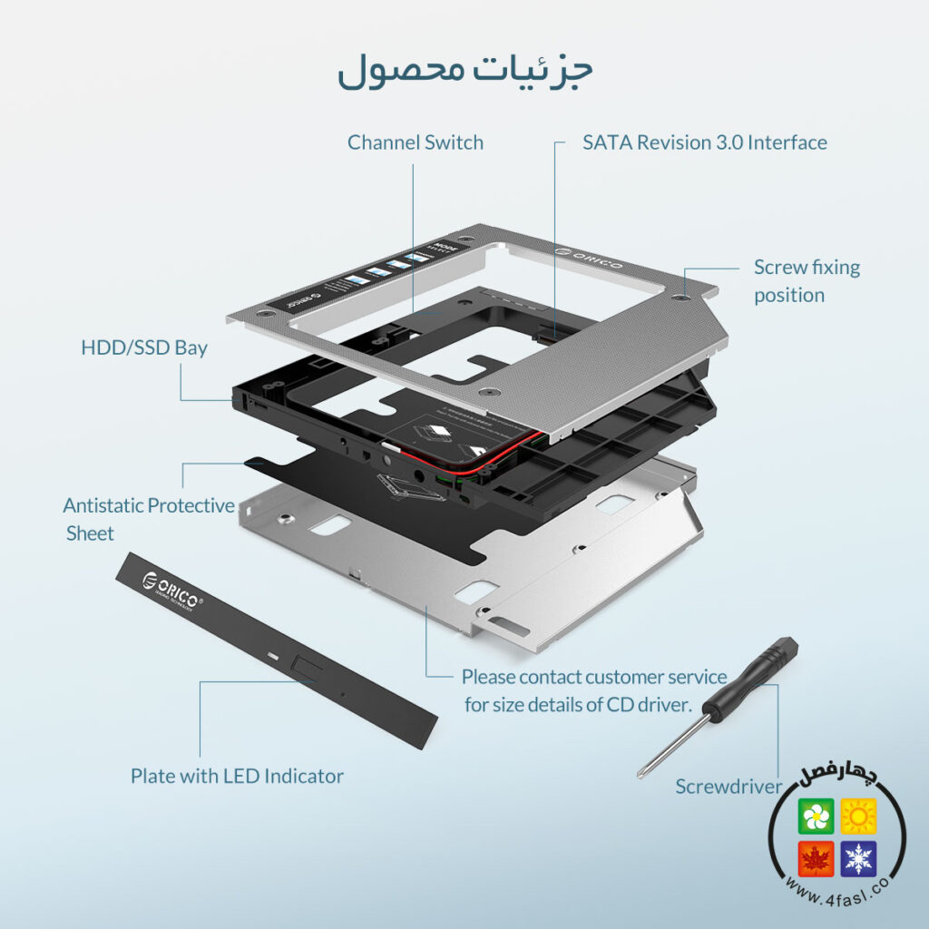 کدی SSD و هارد