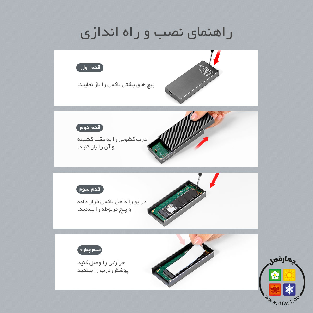باکس Thunderbolt 3
